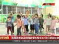 海南幼儿园爆料新闻,海南幼儿园食品安全问题引发关注